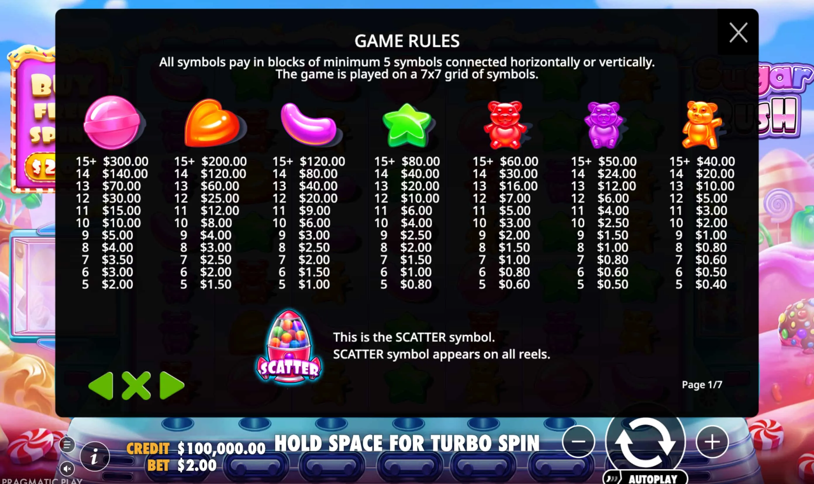 Sweet Bonanza App Download for Android and iOS